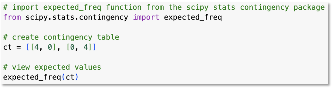 from scipy.stats.contingency import expected_freq ct=[[4,0],[0,4]] expected_freq(ct)